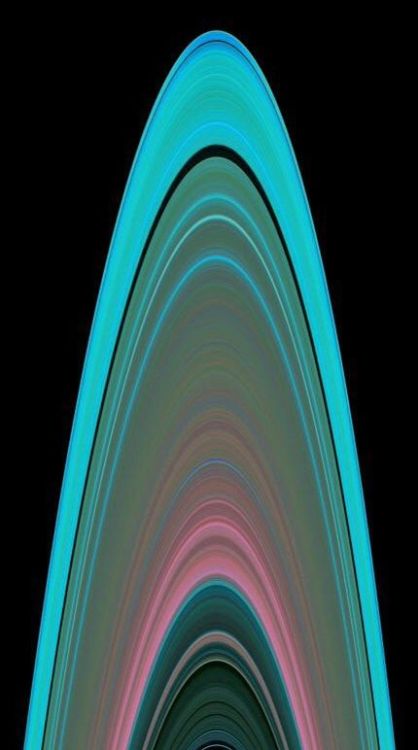 space-pics:Saturn’s rings. Credit: NASA, Cassini Spacecraft