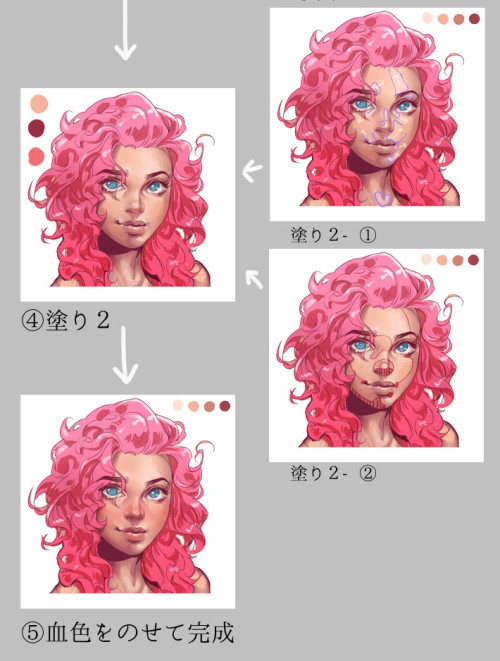 drawingden: hurrayforsimpletons:  drawingden:  nakama-yasukata:  A simple coloring tutorial from my 