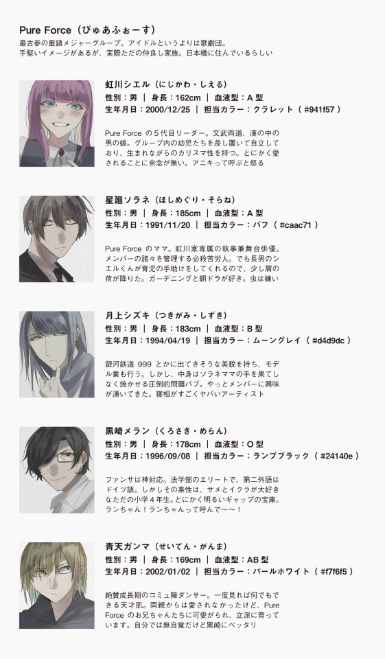 日向ラビエータ Explore Tumblr Posts And Blogs Tumgir