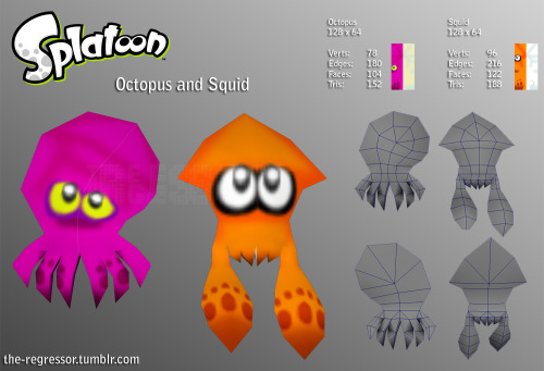 the-regressor:  Splatoon 64: Inklings vs OctolingsInklings [here] Octolings [here]Splatoon 64 revolves around the first generation of turf wars between the Inklings and Octolings.  The 4 player multiplayer battles pit 2 squids against 2 Octolings. Players