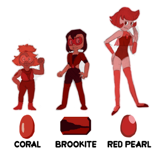 Testing some color pallets for my gems 