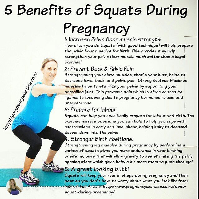 Pregnancy Exercise on Tumblr: I am constantly asked about #squats during #pregnancy  and if they are ok to do. Some women may have actually been told by their