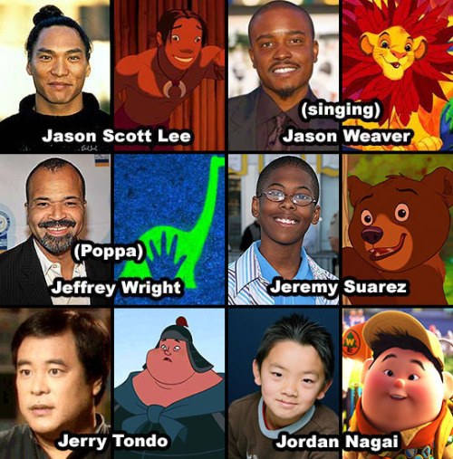 mixed-apocalyptic: disneyforprincesses:  Actors of color and the Disney characters they have played.  A remake of this (x) post, featuring new and previously overlooked actors.  I love that many of the actors of colors actually voiced characters of color