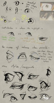 drawingden:Eye ‘tutorial’ by Remarin