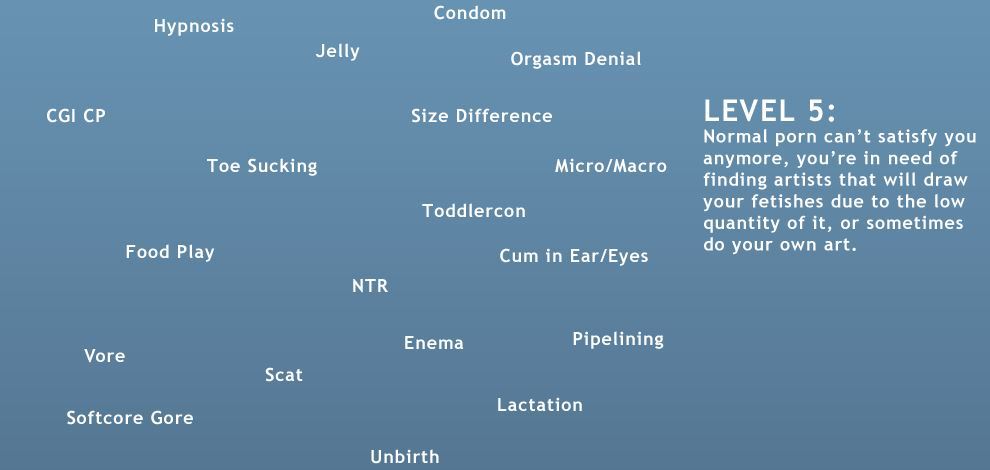 show-me-the-boobies:  thatanonfromd:  How deep are you?  filthy hand-holders