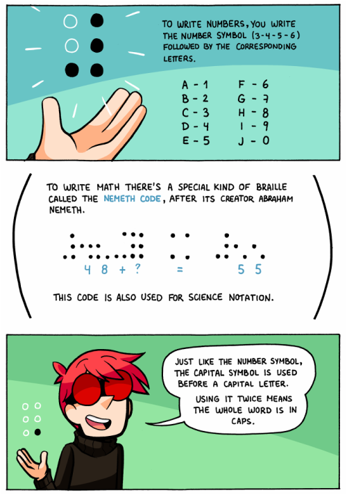 actingwithportals:allthingslinguistic:kurisquare:This is part of my webcomic Postcards in Braille, w