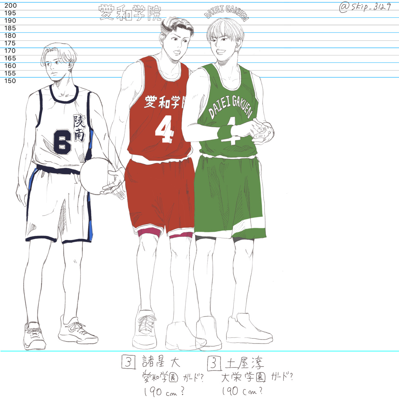 神宗一郎tumblr Posts Tumbip Com