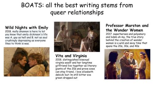 leslieknope2k44: a guide to wlw period pieces (tv edition) Bunch of wlw period films. Mostly white, 