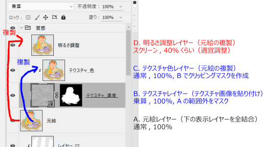 いらすとやさんっぽいイラストを描く方法まとめ かゆい