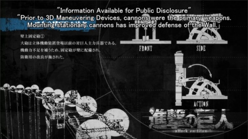 Information Available For Public Disclosure, Eps 5-8. Caps taken from Funimation’s Hulu stream.