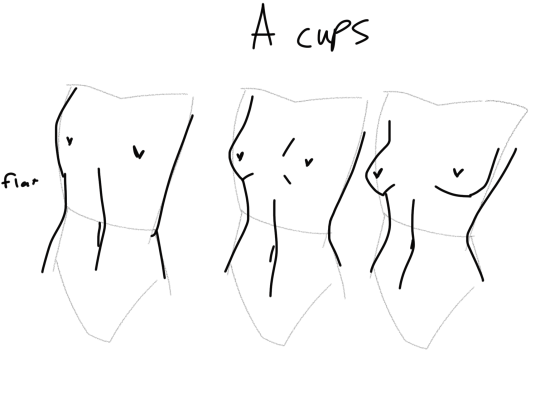 Flat Chest Tumblr Flat Chest Tumblr