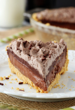 Chocolateguru:  Baileys Chocolate Pie  Guh