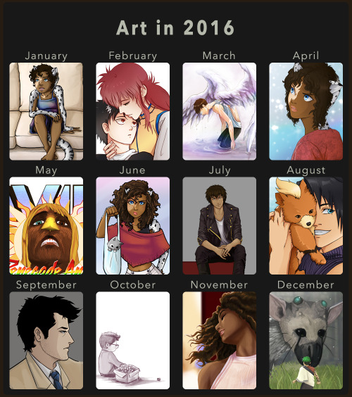 Last year’s resolution was to create more art than 2015. I kicked its ass by about 30 pieces o