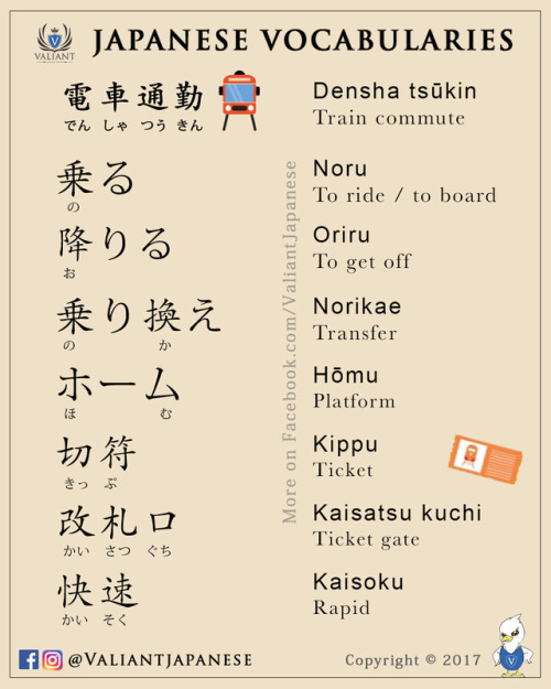 valiantschool:  Japanese Vocabularies Study more on: www.instagram.com/valiantjapanese