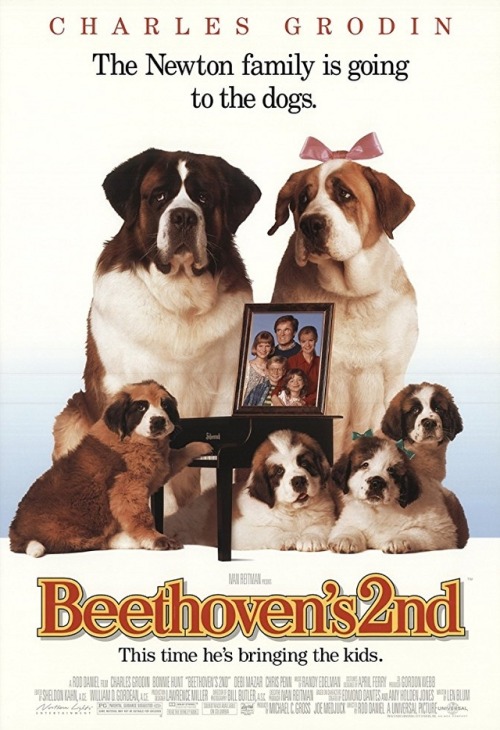 Beethoven’s 2nd