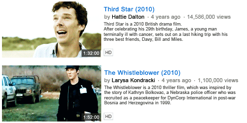 twhiddlestom:  Benedict Cumberbatch - Filmography (insp) 