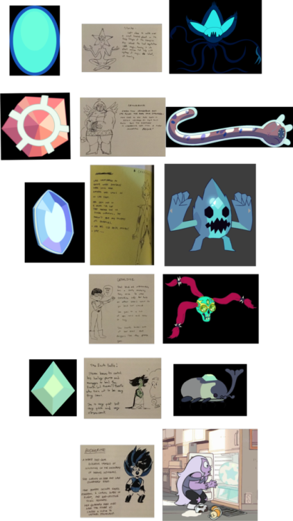 perimarine:  Masterpost of “Design a Gem” page from the Steven Universe Art book.After me and @moonstone-draws​ cracked the code on what these gems MIGHT be, I decided to draw them.I was going to draw every gem individually like I did for the Earth