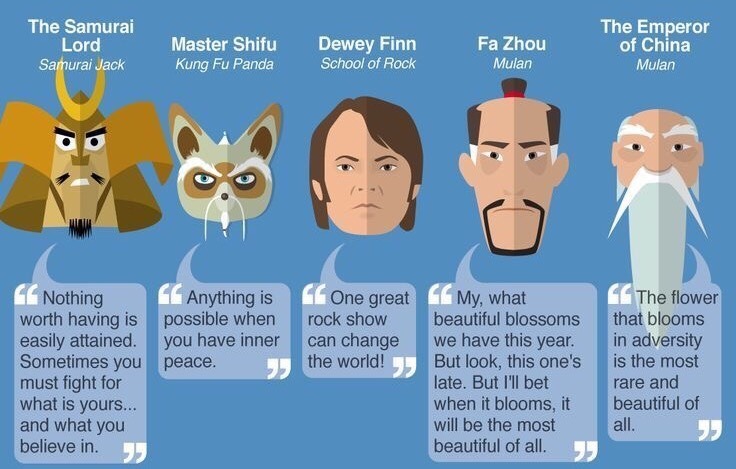 awake-society:  30 inspirational Quotes from Fictional Teachers and Mentors.  [PlaygroundEquipment.com]
