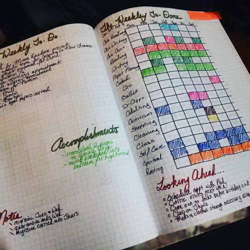 My modified bullet journal. Keeping track of what I do when, and giving space for things like restin