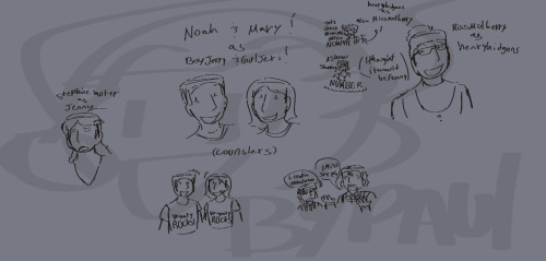 More Uh Swaped Characters