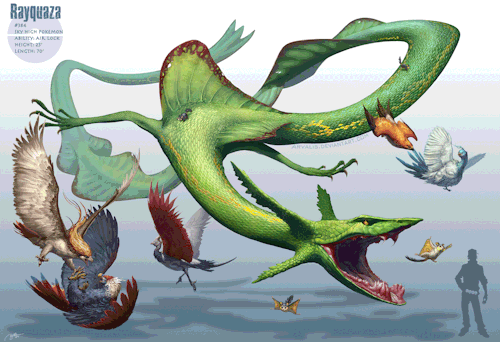 emrys-wings:  mad-maddie:  epic-time-for-fantasy:  Jurassic Pokemon by Technotic  Actual artist is Arvalis, the link is just to an article about the work.  they’re so much scarier like this 