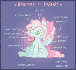 askfairygodpony:  WARNING: May cause nausea and/or diarrhea.   X3 HNNNG &gt;W&lt;