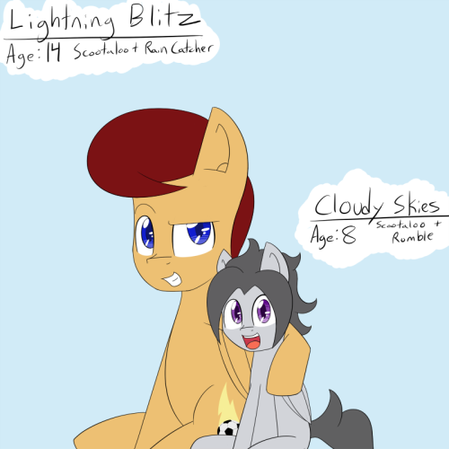 Introducing, the new cast of Kids for Lightning Blitz Answers 2.1! You all know who their parents ar