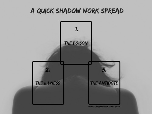 unmaskingthedivine: Here’s a short and sweet shadow work spread for those times when you feel someth