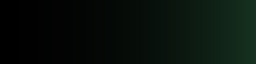 gradients for the signs