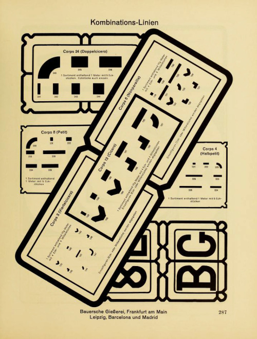 Typographic book Hauptprobe in gedrängter Form der Bauerschen Giesserei Frankfurt, 1915. Read online