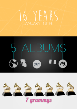 biebrers:  happy 16th birthday coldplay! (inspired by x) 