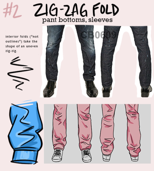 lesbidar: NOTE: one type of fold will rarely appear on its own - they interact with each other quite a bit! for example, spiral folds might define the outline of a pant leg, while the interior folds might be zig-zag folds. i’m trying to re-learn how