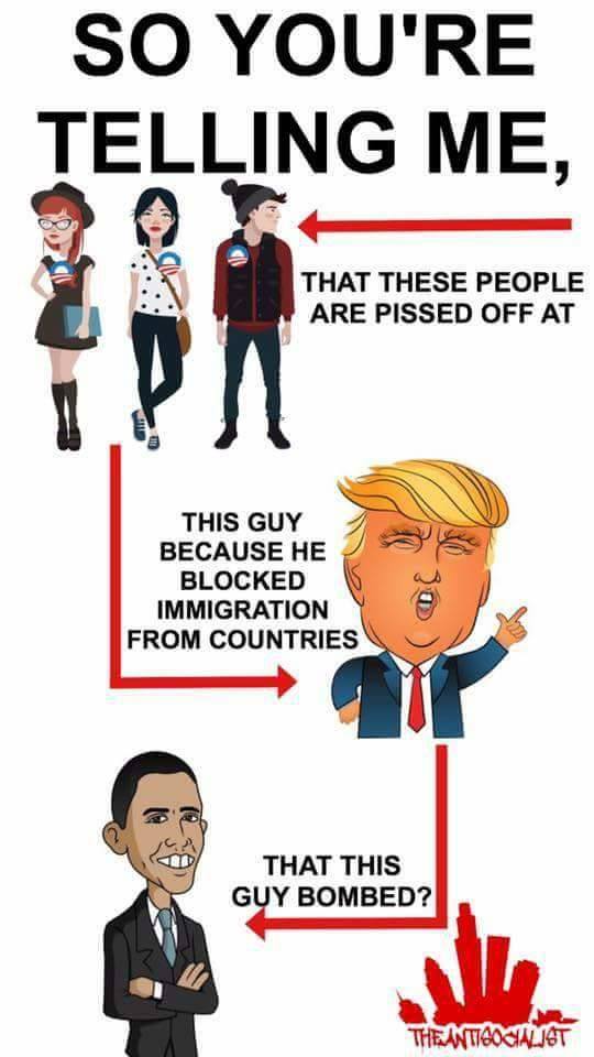 Liberals Lol