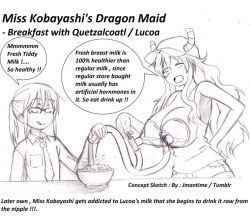 Jmantime:  Miss Kobayashi’s Dragon Maid - Breakfast Time With Quetzalcoatl Lucoa 