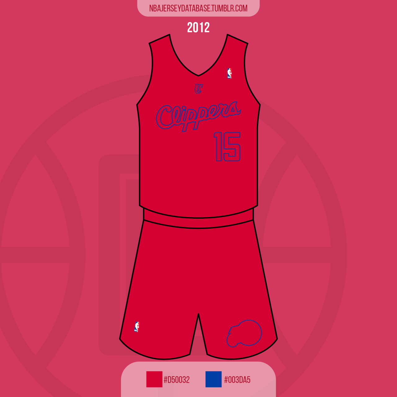 NBA Jersey Database, Los Angeles Clippers BIG Color Christmas Jersey...