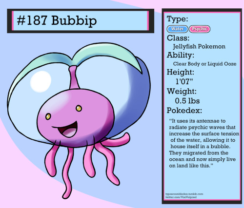 187 - BubbipJellyfish Pokemon“It uses its antennae to radiate psychic waves that increase the surfac