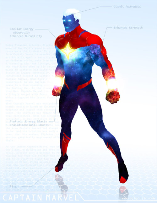 magicaloctopus:   My favorite redesigns of Marvel characters by ogi-g  