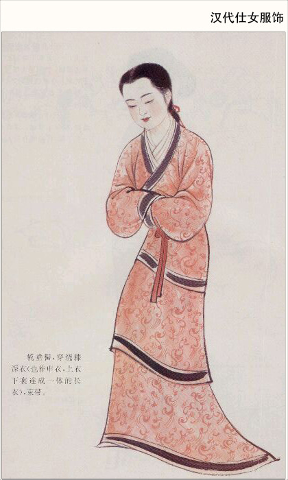 Traditional Chinese  hanfu from different dynasties. Source