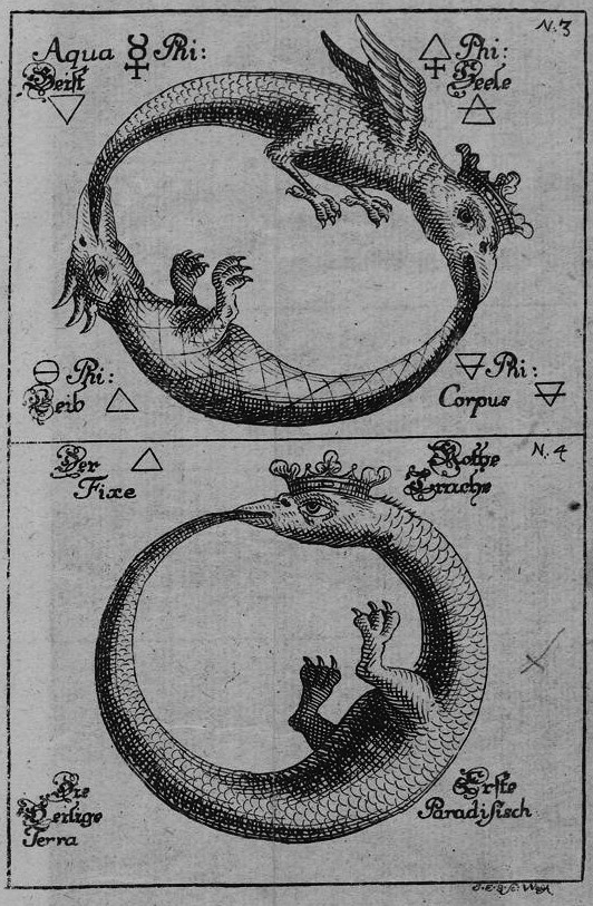 chaosophia218:  Abraham Eleazar - Uraltes chymisches Werk, 1734.