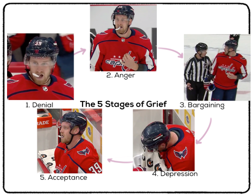 x-anzekopistar:The stages of grief: brought to you by Anthony Mantha taking a penalty
