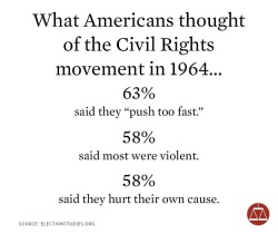 iammyfather:  robertcmmacgregor:  According to a recent Pew Research Center poll, roughly four-in-ten Americans support the #BlackLivesMatter movement.  In other words, in over 50 years the percentage of Americans supporting Racial Equality has not budged