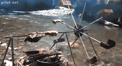 Animated Gifs