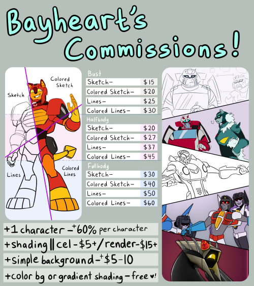 (including both split and combined versions of the sheet for visibility!)howdy all!! i am. Finally c