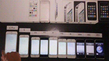 onlylolgifs:Unlocking every iPhone at once