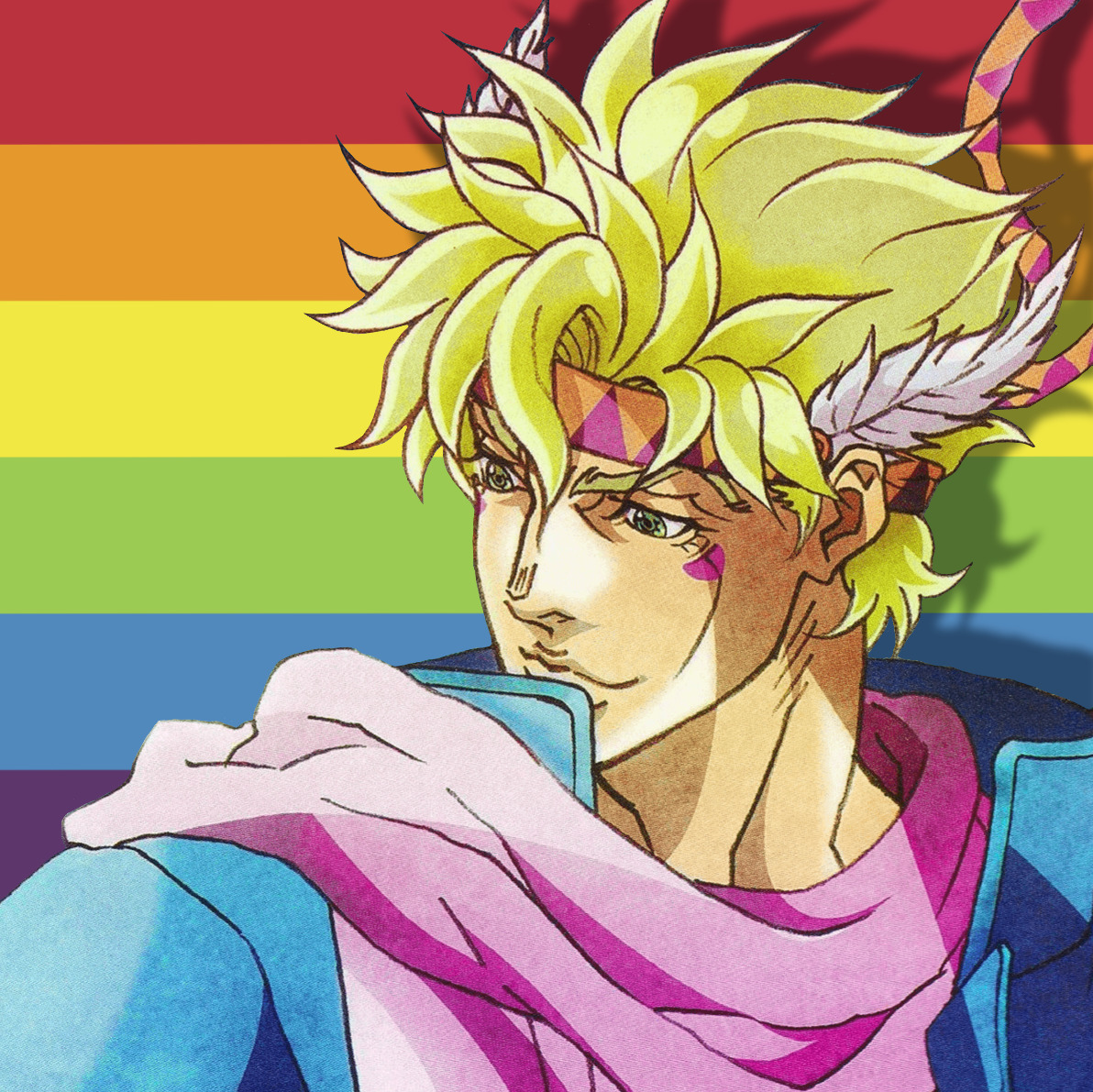 Featured image of post View 12 Caesar Zeppeli Icons