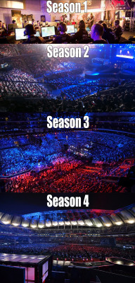gractsfacts:  The evolution of the League World Championships. Attendance numbers for each year were: S1 - 200 attendees, S2 - 8,000 attendees, 8.2 million online viewers (1.1 million simultaneous views at peak)S3 - 18,000 attendees, 32 million online