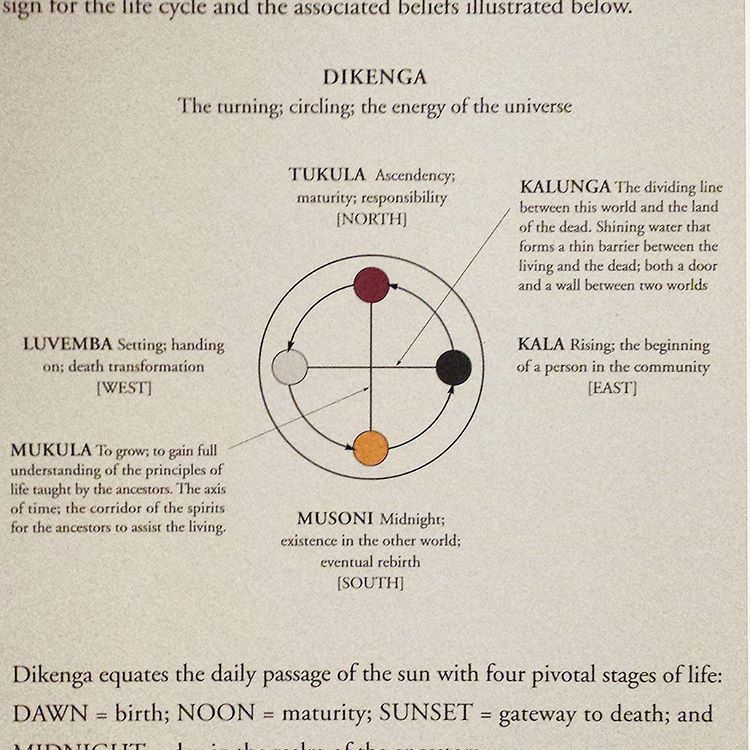 THE CYCLE OF LIFE Dikenga: A Kongo Symbol The African art gallery has been arranged along the lines of the diamond shape of the Kongo symbol of the life cycle. The Kongo people live in central Africa, along the Atlantic coast. Known as the dikenga,...