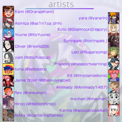 joshnekuzine:hey everyone! here is a list of our lovely and talented contributors who are going to bring this project to life. the handles provided are where you can find everyone on twitter, so feel free to go take a look at some of the amazing skill