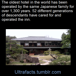 ultrafacts:    Nishiyama Onsen Keiunkan  SourceFollow Ultrafacts for more facts