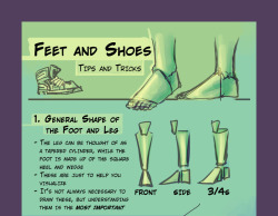 dyemelikeasunset:  Tutorial: Feet and Shoes